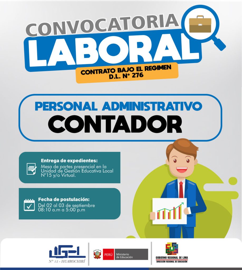 contador